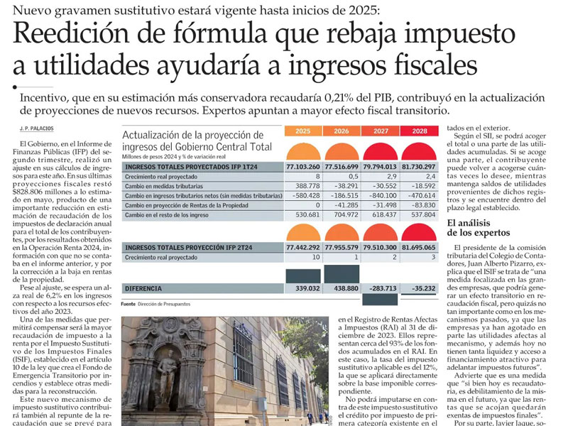 Reedición de fórmula que rebaja impuesto a utilidades ayudaría a ingresos fiscales